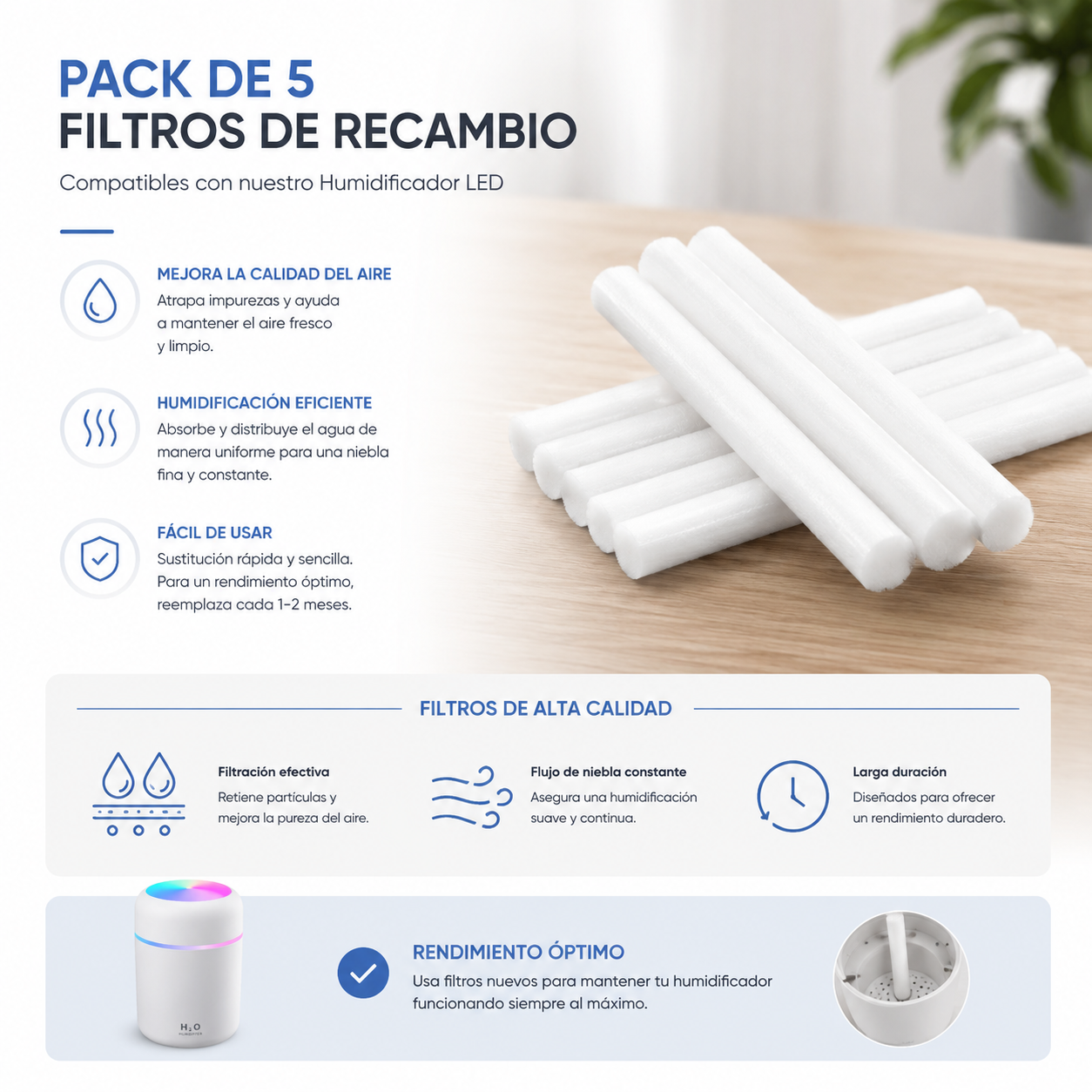 Pack de 5 filtros de recambio para humidificador