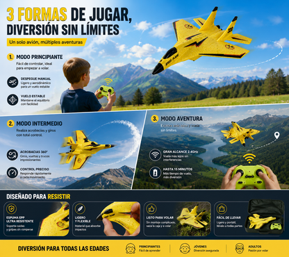 Avión Teledirigido Indestructible