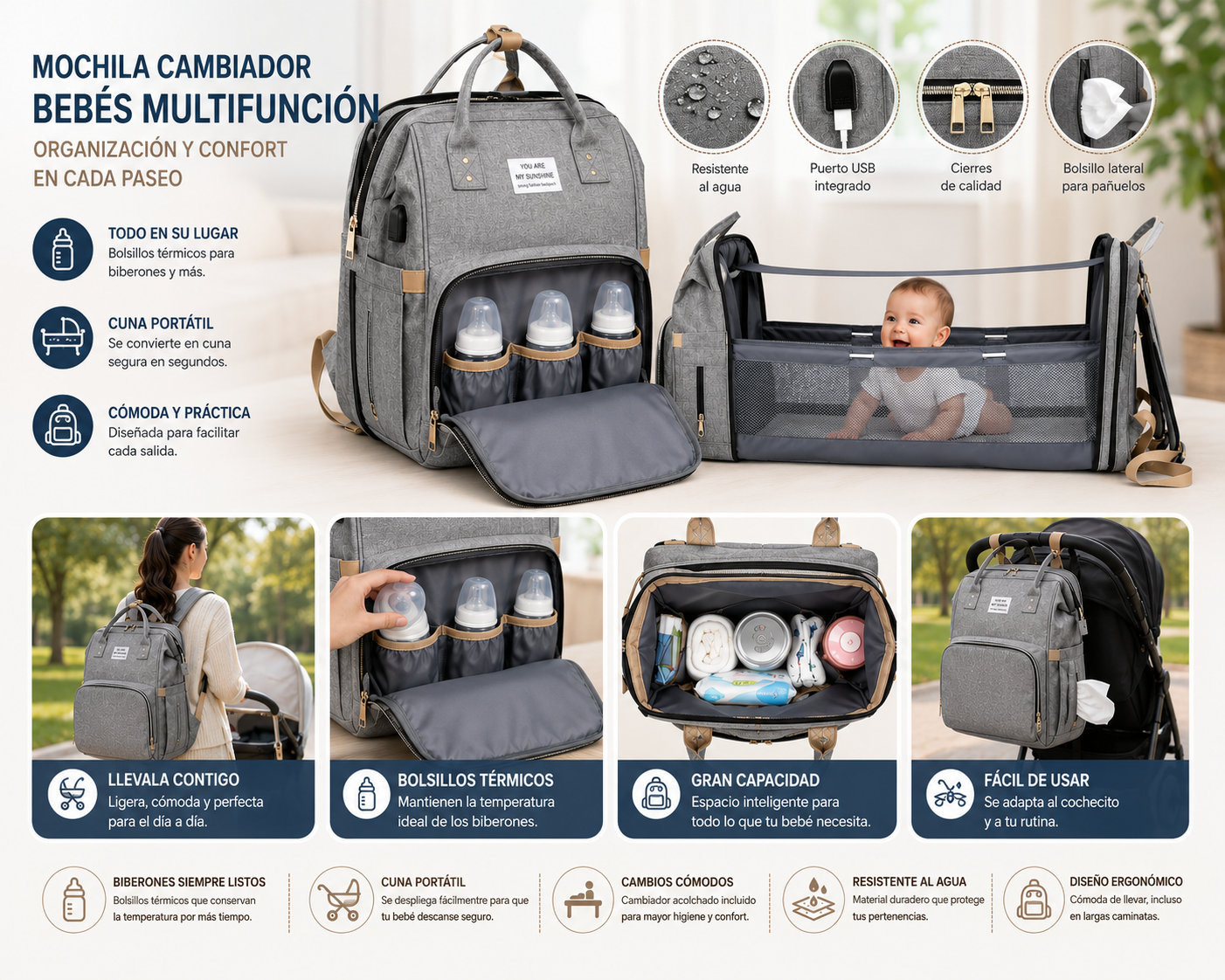 Mochila Cambiador Bebés Multifunción