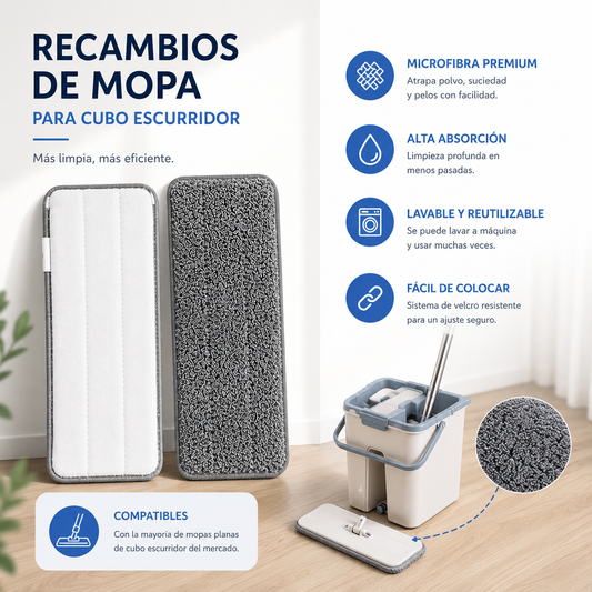 Recambios mopa con cubo escurridor