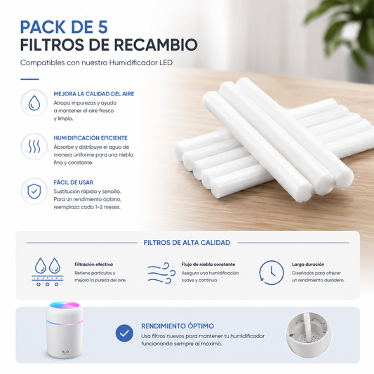 Pack de 5 filtros de recambio para humidificador